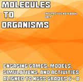 Molecules to Organisms Unit Bundle with Cells game and clip art