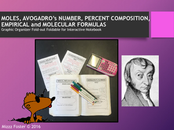 Preview of Moles, Avogadro's #, Percent Composition, Empirical and Molecular Formulas INB