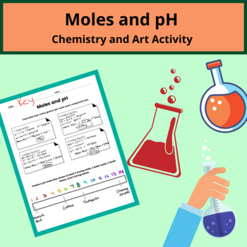 Preview of Moles and pH - Chemistry and Art Activity!