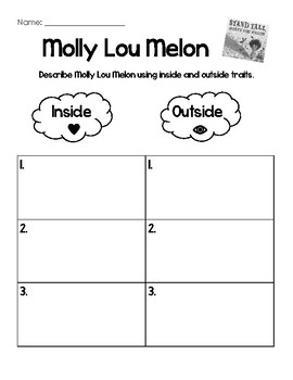 Preview of Molly Lou Melon Character Traits