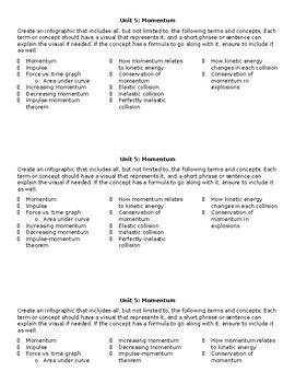 Preview of Momentum Infographic Instructions - AP Physics 1