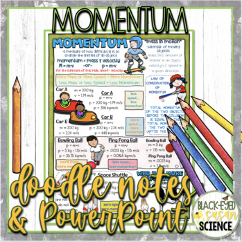 Preview of Momentum Doodle Notes & Quiz + Power Point