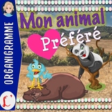 Mon animal préféré (activity)