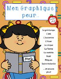 Mon graphique pour ... (Graphing for...) -- French Math Bundle