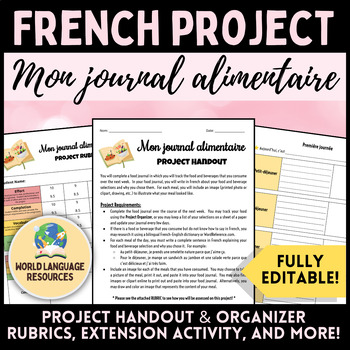 Preview of French Food Unit Project - Mon journal alimentaire - La nourriture