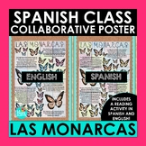 Monarch Butterflies Collaborative Poster | Spanish Day of 