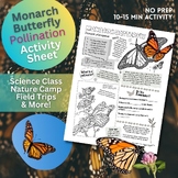 Monarch Butterfly - Animal Facts, Science Vocab, Coloring,