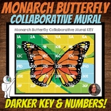 Monarch Butterfly Collaborative Poster - Spring art lesson