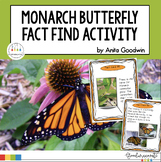 Monarch Butterfly Fact Find