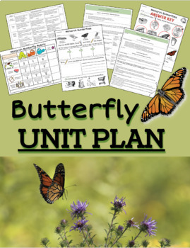 Preview of Monarch Butterfly Interdisciplinary Unit Plan: Worksheets, Lessons, Etc.