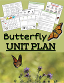 Monarch Butterfly Interdisciplinary Unit Plan: Worksheets,