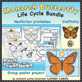 Monarch Butterfly Life Cycle Bundle