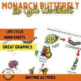 Monarch Butterfly Lifecycle Workseets