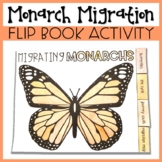 Monarch Butterfly Migration Flip Book