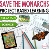 Monarch Butterfly Research, Project Based Learning Science - Butterfly Lifecycle