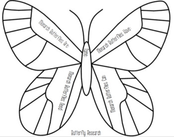 Preview of Monarch Butterfly Research Worksheet