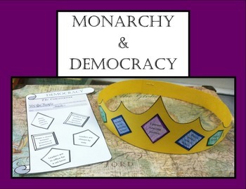 Preview of Monarchy & Democracy Sort