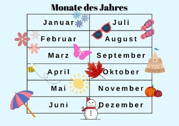 Preview of Monate des Jahres. German Poster with the months of the year!
