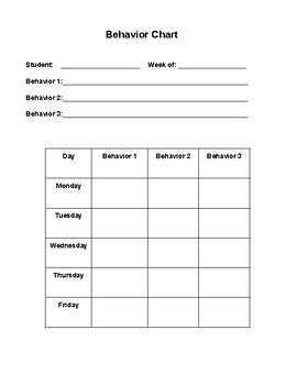 Monday-Friday Behavior Chart by Courtney Swoboda | TPT