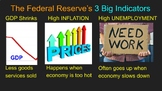 Monetary & Fiscal Policy -Intro Slideshows, Cornell Notes,