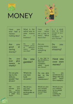 Preview of Money 1: English Speaking No Prep Activity