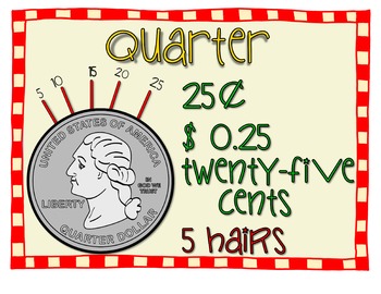 Money Anchor Chart (Hairy Money) by Monkey Bars | TpT