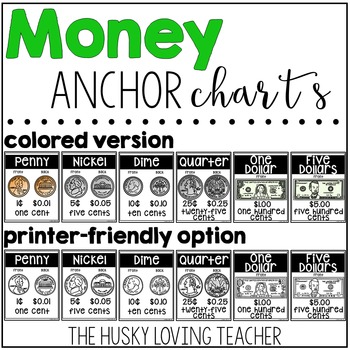 Preview of Money Anchor Charts
