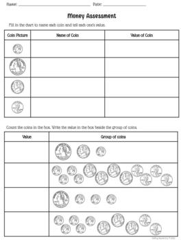 Money Assessment - 1st Grade by Shifting Teacher K-2 | TpT