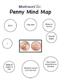 Money Attributes Mind Map