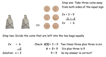 Preview of Money, Bags, and Equations Lesson 4 - Two Step Equations with Adding