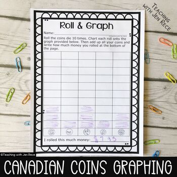 Preview of Canadian Coins Graphing