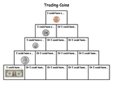 Money Centers - Trading Coins Up to 100¢