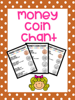 Preview of Money Chant Poster