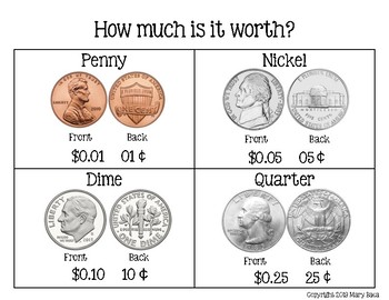 Coin Chart Printable