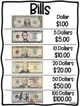 Money Identification Anchor Charts (Coins & Bills) by Shine Design