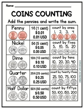 Preview of Money | Coins Counting Guide Poster (U.S. Coins Money)
