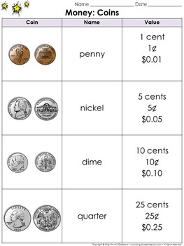 Preview of Money: Coins Study Guide - Quarter, Nickel, Dime, Penny - Graphic Organizer