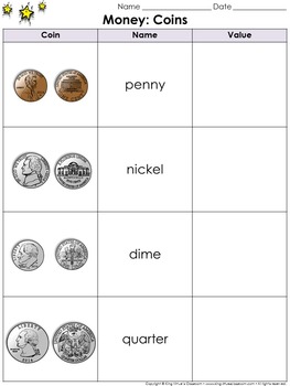Money: Coins Study Guide - Quarter, Nickel, Dime, Penny - Graphic Organizer