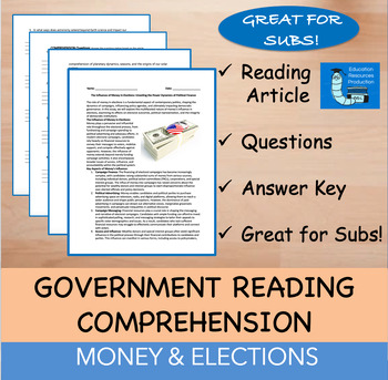 Preview of Money & Elections - Reading Comprehension Passage & Questions