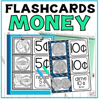 Preview of Money Flashcards - Identifying Coins Free