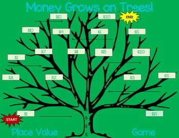 does money grow on trees worksheet answers