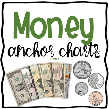 Preview of Money Identification Anchor Charts (Coins & Bills)