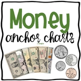 Money Identification Anchor Charts (Coins & Bills)