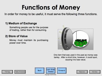 Money - Lesson Plan and Activities by Nick Samsal | TpT