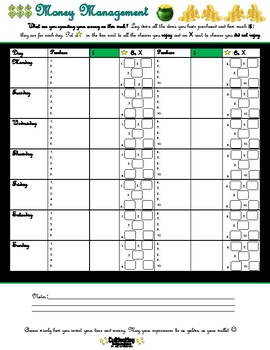 Preview of Money Management Worksheet