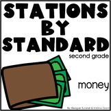 Money Math Stations Second Grade