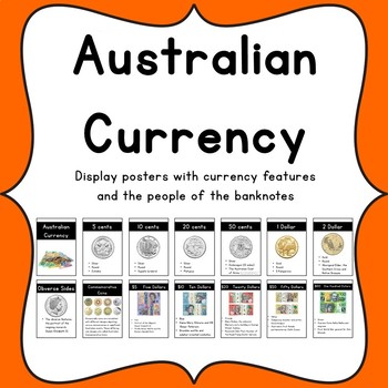 Preview of Money Posters Australian Currency