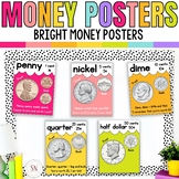 Money Posters | Coin Posters | United States Money | Brigh