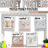Money Posters | Coin Posters | United States Money | Muted Colors