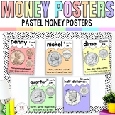 Money Posters | Coin Posters | United States Money | Paste